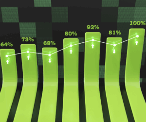 GRAFICO VERDE